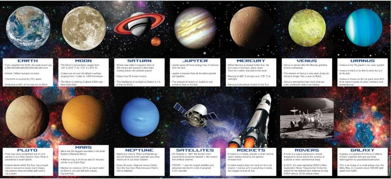 Space Blast Planet Fact Cards - Pack of 14